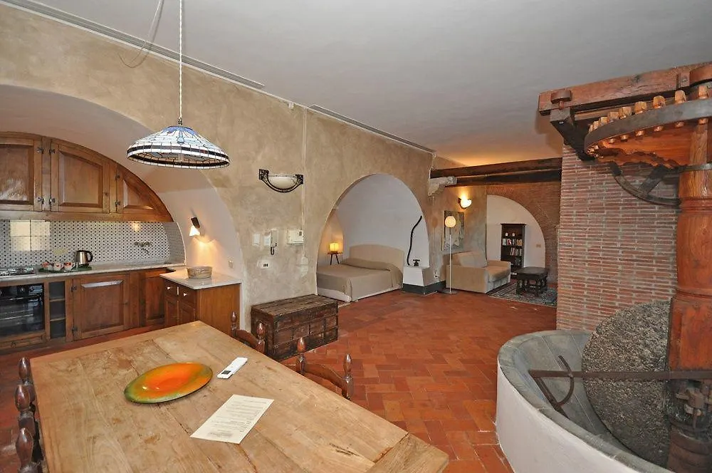 Villa Camaiore By Posarellivillas Santa Lucia