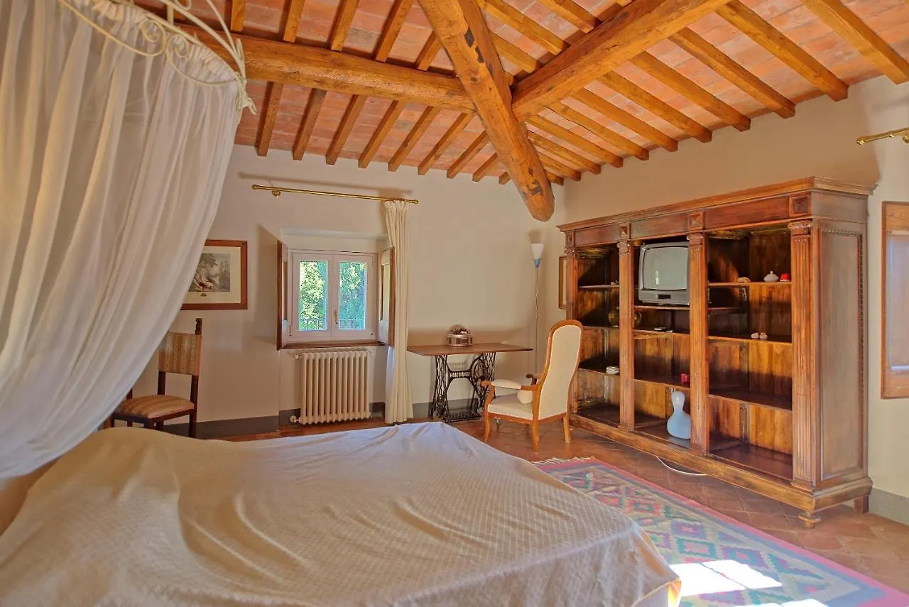 Villa Camaiore By Posarellivillas Santa Lucia  Italy