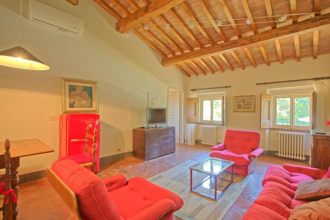 Villa Camaiore By Posarellivillas Santa Lucia