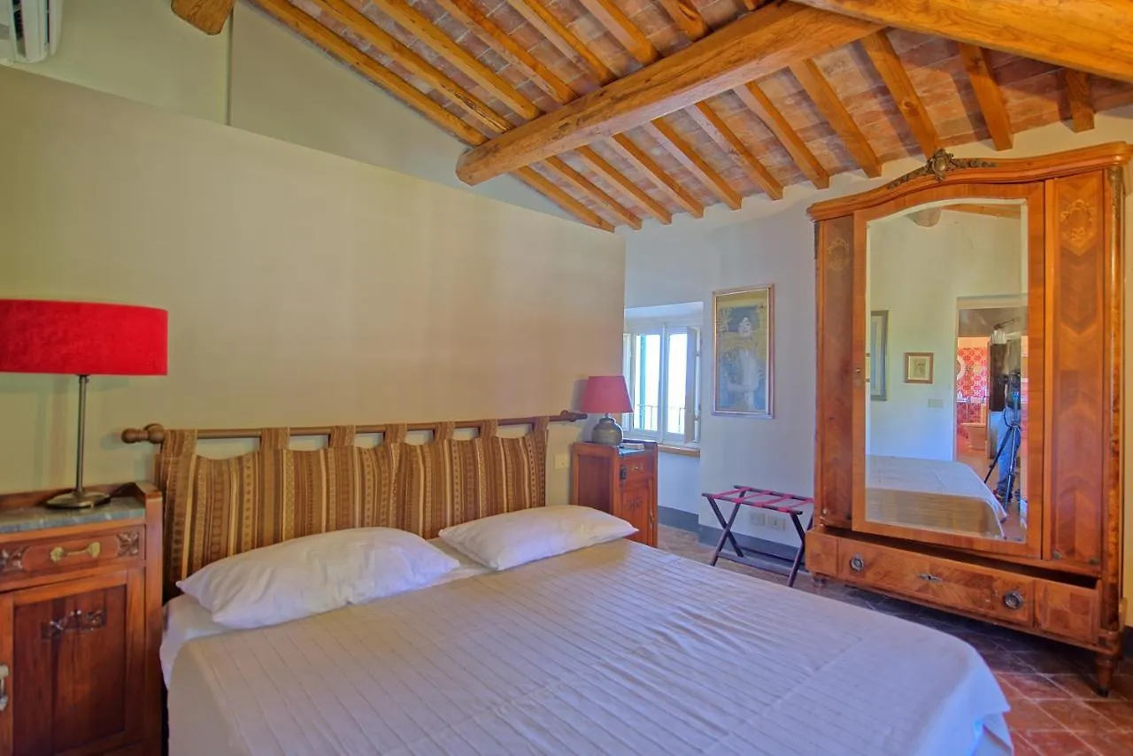 Villa Camaiore By Posarellivillas Santa Lucia  Santa Lucia (Lucca)