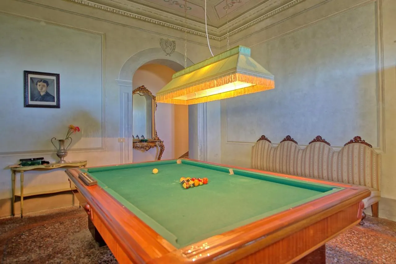Villa Camaiore By Posarellivillas Santa Lucia