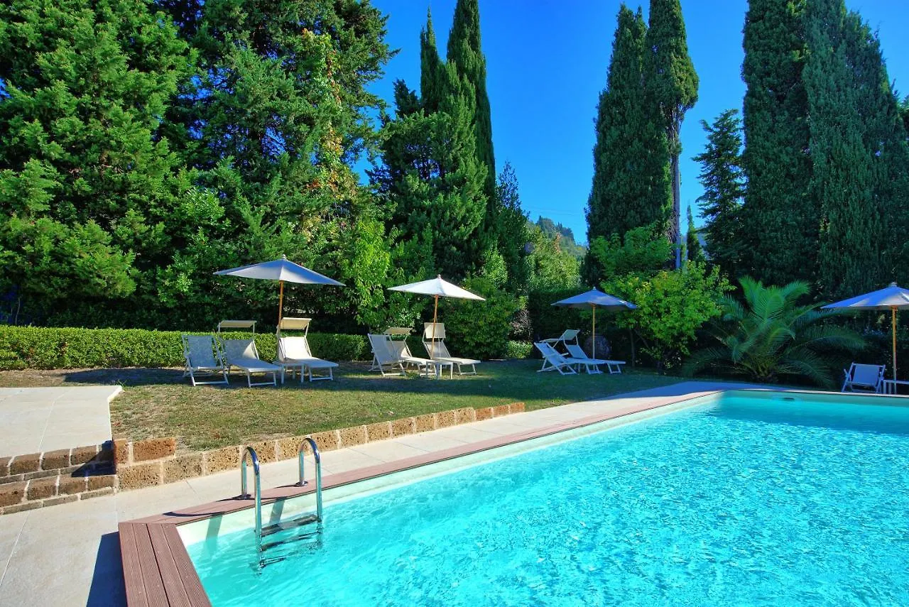 Villa Camaiore By Posarellivillas location
